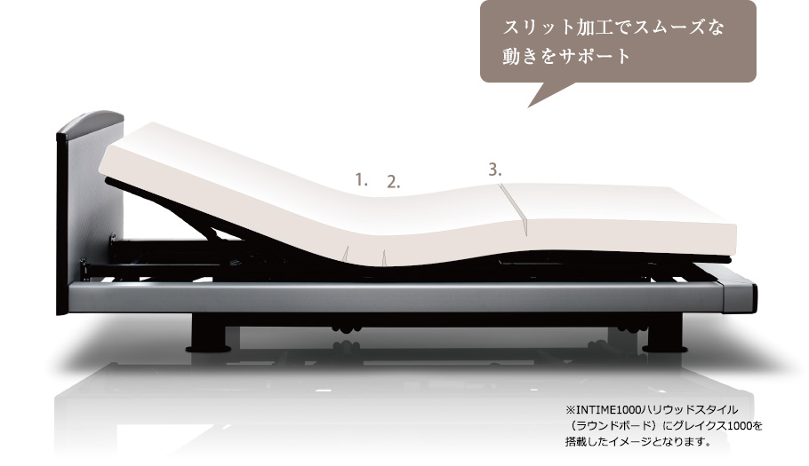スリット加工でスムーズな動きをサポート。※INTIME1000ハリウッドスタイル（ラウンドボード）にグレイクス1000を搭載したイメージとなります。